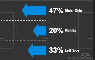 多特vs拜仁十大经典对决,拜仁将对阵多特从哪里看