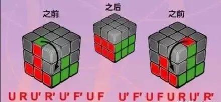 三阶魔方第一层复原最详细步骤,立方体魔方还原方法最简单