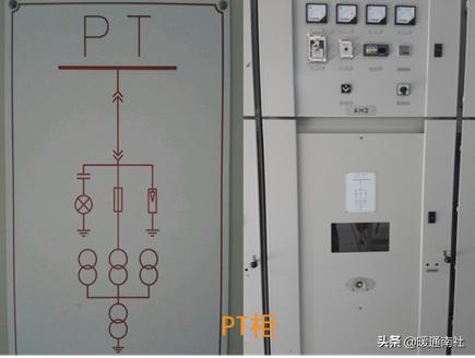 低压配电柜二次原理图讲解,低压配电基础知识大全