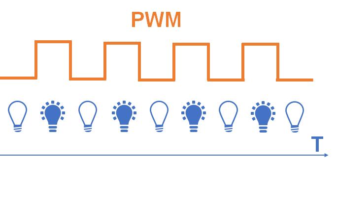 显示器参数简单科普,显示器知识基础讲解