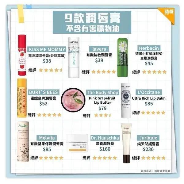 香港曝光致癌唇膏,润唇膏致癌名单