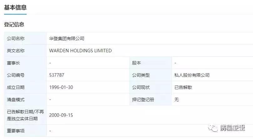 华登区块狗是什么,华登区块链