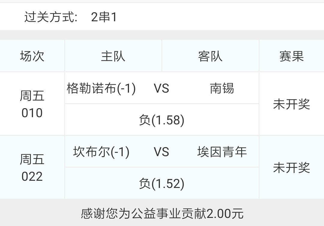 今日2串1竞彩实单推荐,2.13竞彩实单