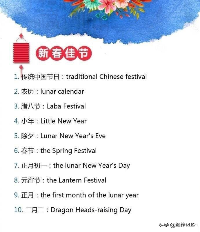 继承的英文,有关中华传统文化的英文简短介绍