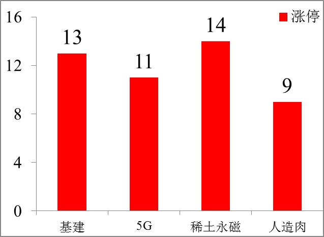 炒股复盘的技巧与策略,炒股心法更新45集