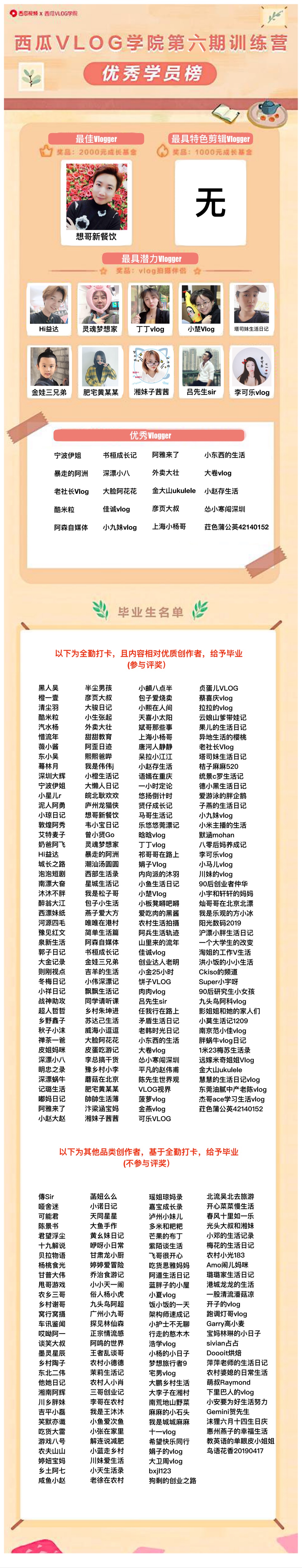 西瓜vlog最新一期培训班,西瓜vlog训练营有什么收益