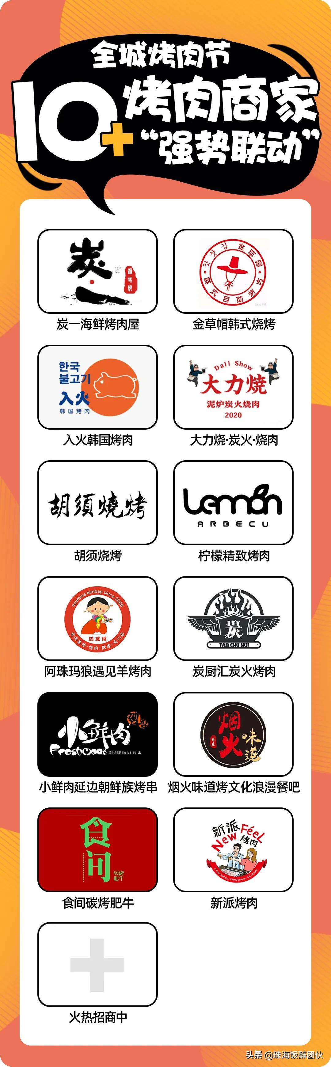 2020饭醉黑卡烤肉节来了，珠海人⑤折”过把瘾”