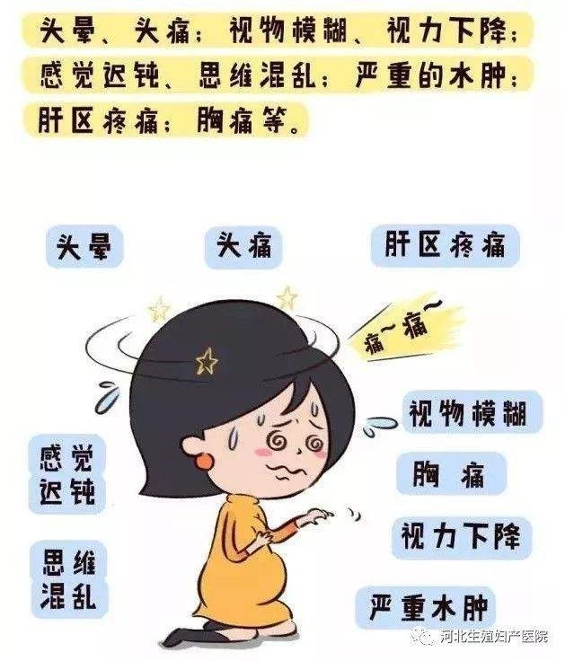 妊娠期遇上高血压该如何用药？