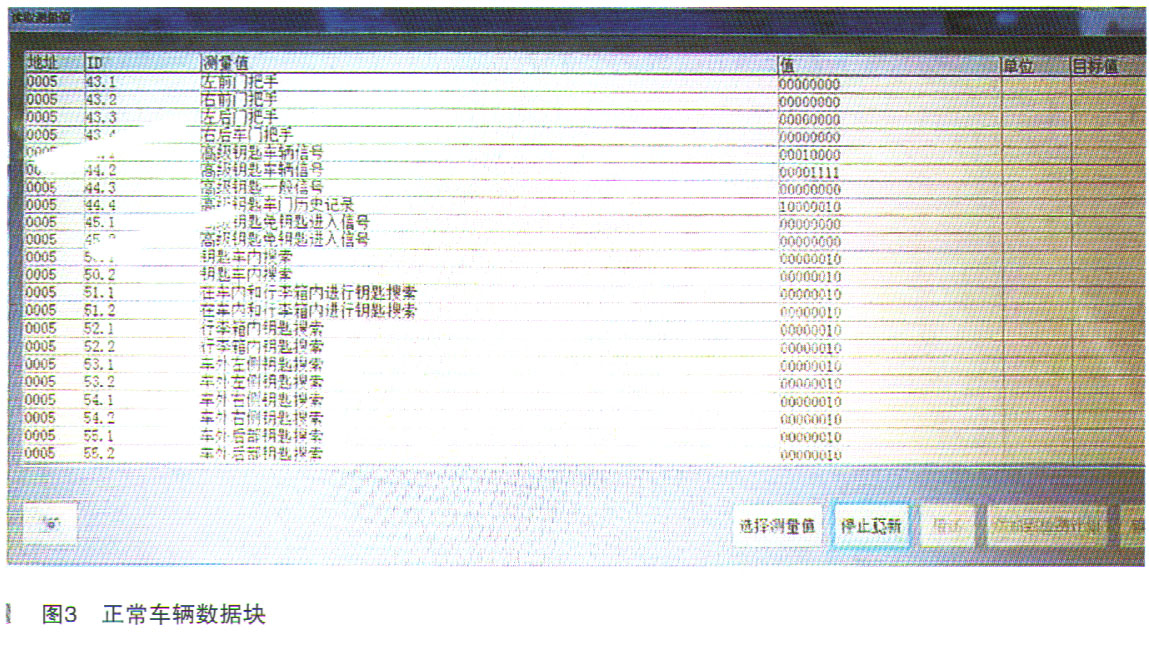 16款奥迪q5技术型有无钥匙进入吗,奥迪q5右前门遥控器打不开锁