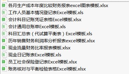 出纳工作实用模板来了,出纳100个常用模板