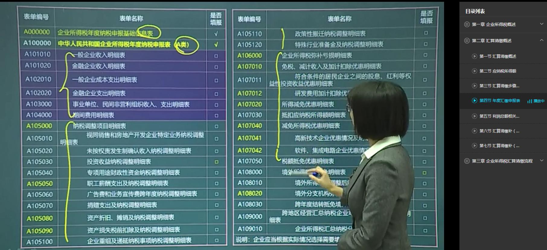 举例企业所得税汇算清缴实操,企业所得税汇算清缴解析与应对
