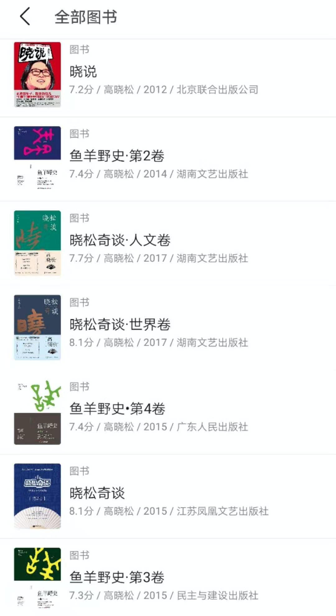 高晓松谈做什么生意,高晓松商业经历