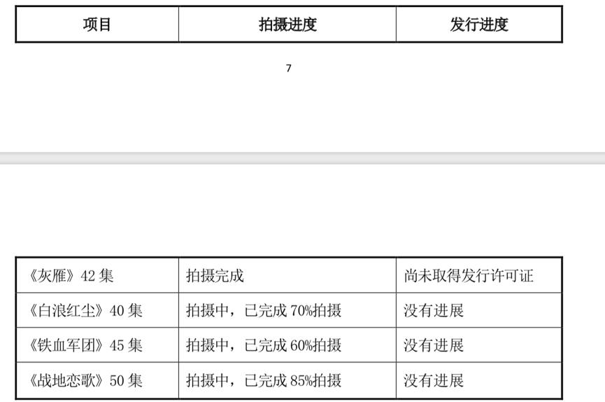 名导张健被强制执行,导演张健因何欠钱