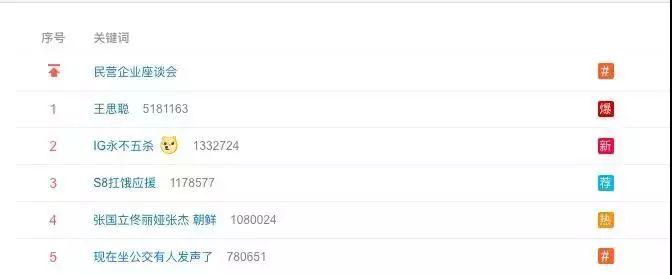 lols8全球总决赛王思聪ig,ig王思聪春季赛决赛