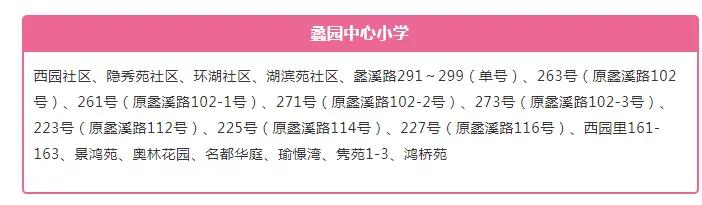 “沉睡”的蠡湖新城,还能觉醒吗?