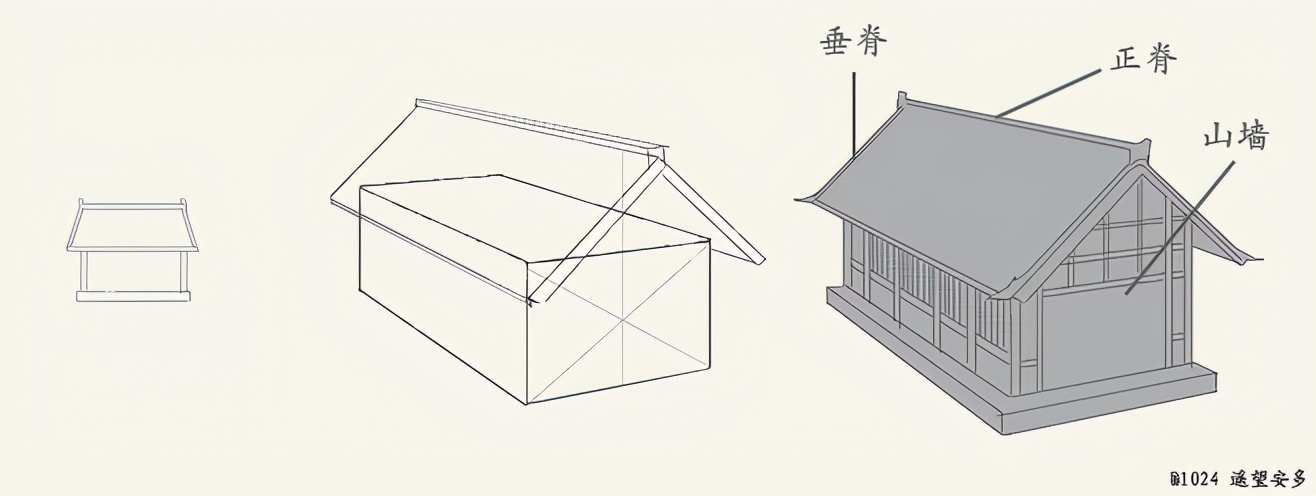 古建筑屋顶装饰构件,中国传统建筑屋顶