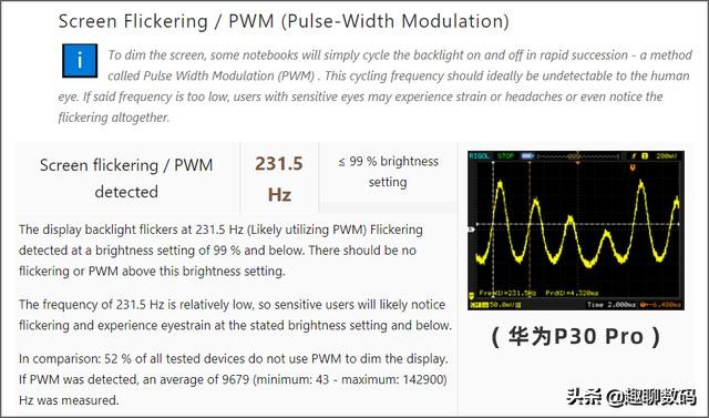 手机不会选？用好这些网站工具，小白也能变身购机达人！