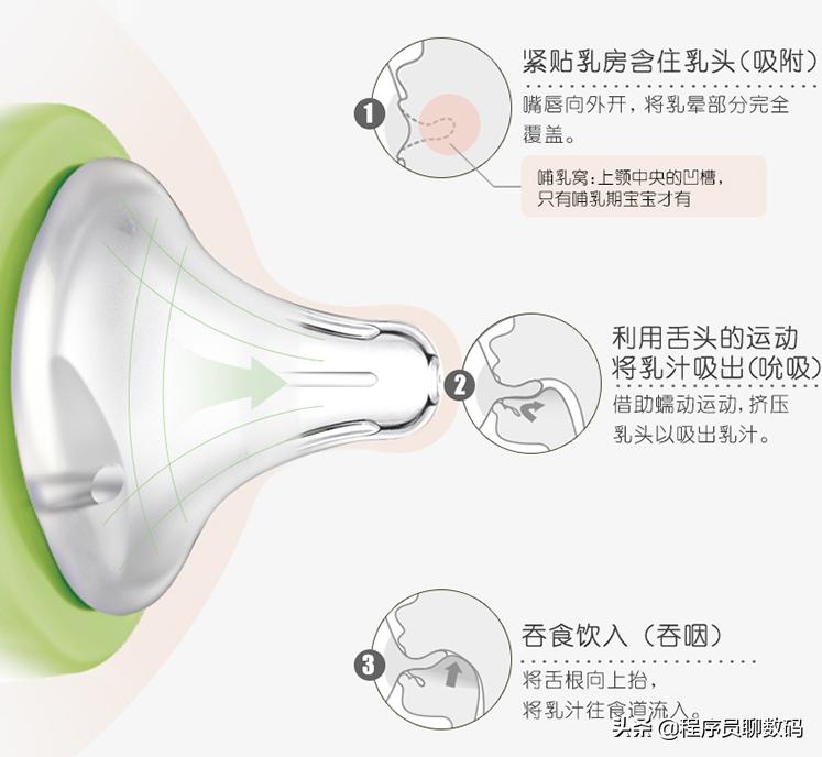 防厌奶奶瓶推荐,最好用的防呛奶瓶