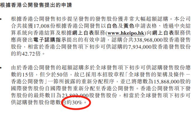 港股打新的回拨机制,港股打新要注意看估值