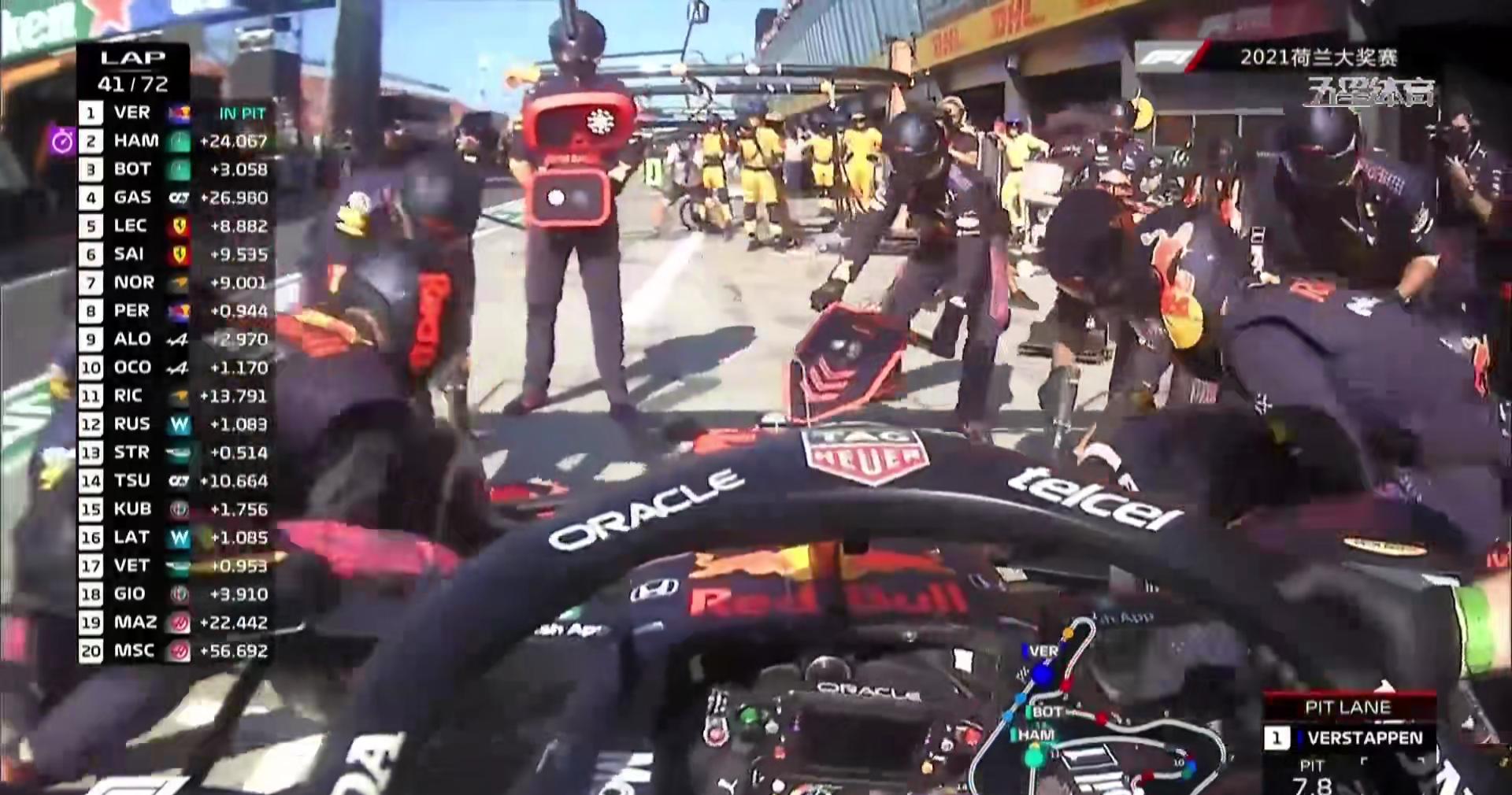 f12021荷兰站全场回放,f12021荷兰大奖赛正赛