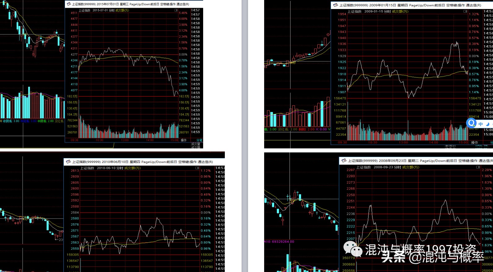 大涨后大跌是洗盘还是出货,主力低开低走是怎么出货