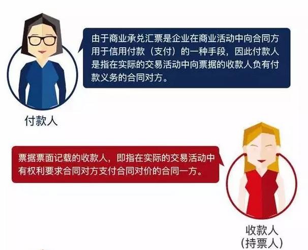 商业承兑汇票背后的故事,承兑汇票通俗解密