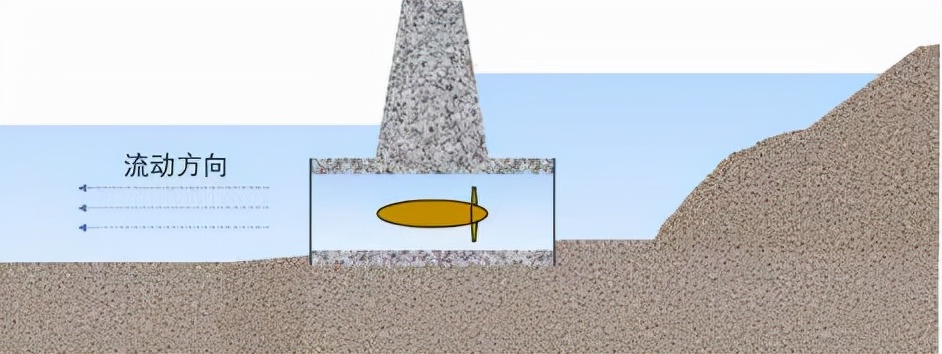 海的力量,感恩海的力量