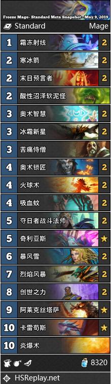 炉石天梯节奏贼卡组,炉石天梯标准环境周报完整版