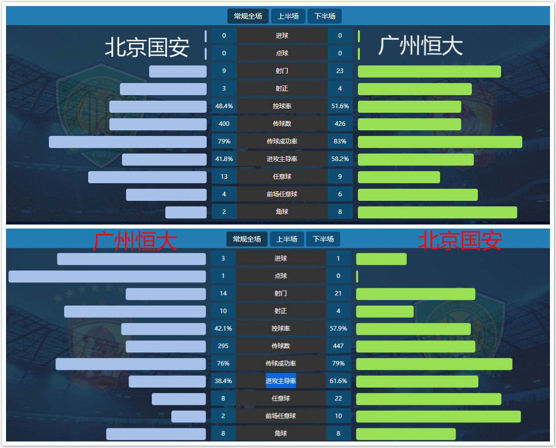 淇濆埄灏煎ゥ缁濇潃閫嗚浆,淇濆埄灏煎ゥ鍑绘簝鍥藉畨鐤媯搴嗙瑙嗛