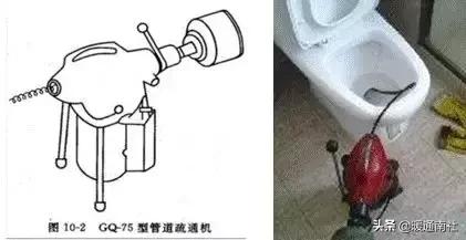 排水管道的养护与维修,给排水管道维护与修复