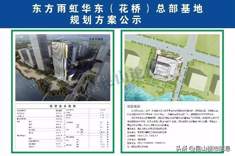 昆山老街改造最新消息,2019昆山老城改造