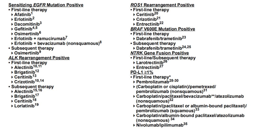 不化疗治疗癌细胞的最新消息,不化疗治疗肺鳞癌