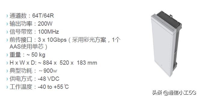 5g可以用爱立信吗,爱立信5g什么时候用