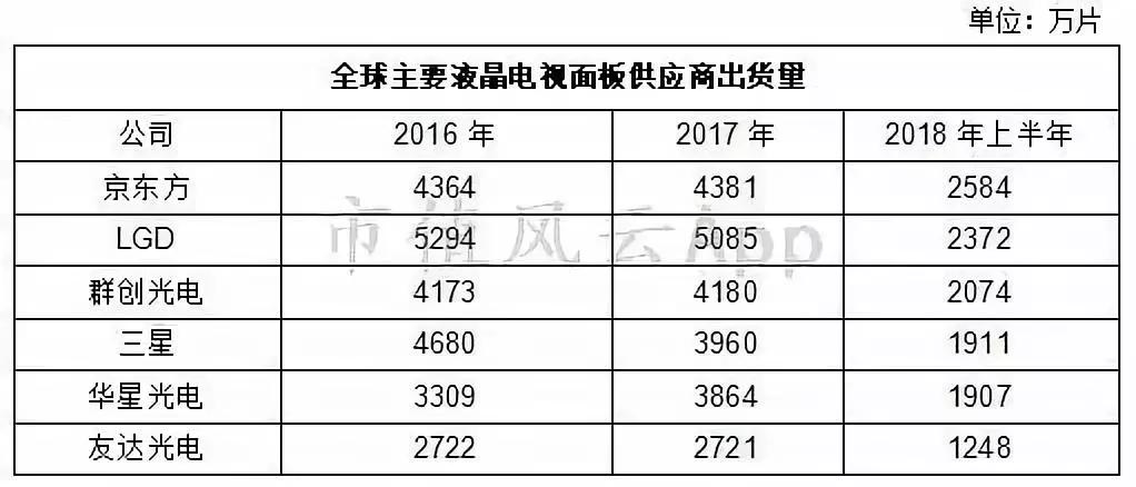 tcl鹰的重生图案,tcl鹰之重生完整视频