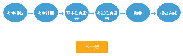 jtest1月份报名时间,jtest考试怎么安排时间