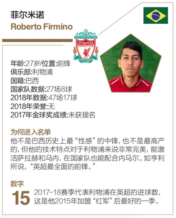 “梅罗”的10年统治真的到头了吗？一个月后见分晓