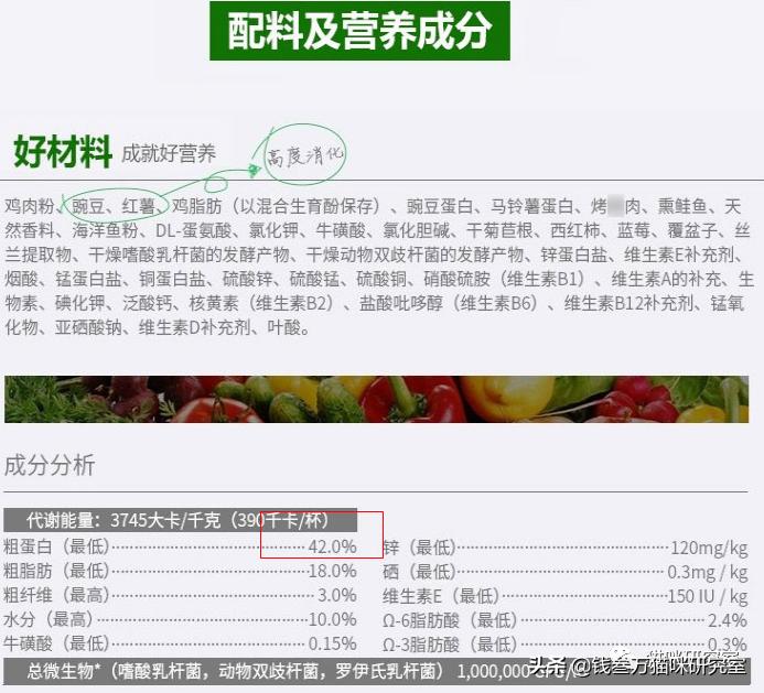 荒野盛宴的猫粮怎么样,荒野盛宴的猫粮靠谱吗