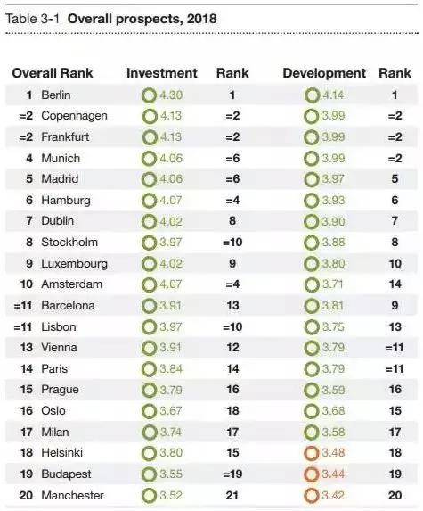 西班牙非盈利移民费用的最新政策,移民西班牙要交哪些税