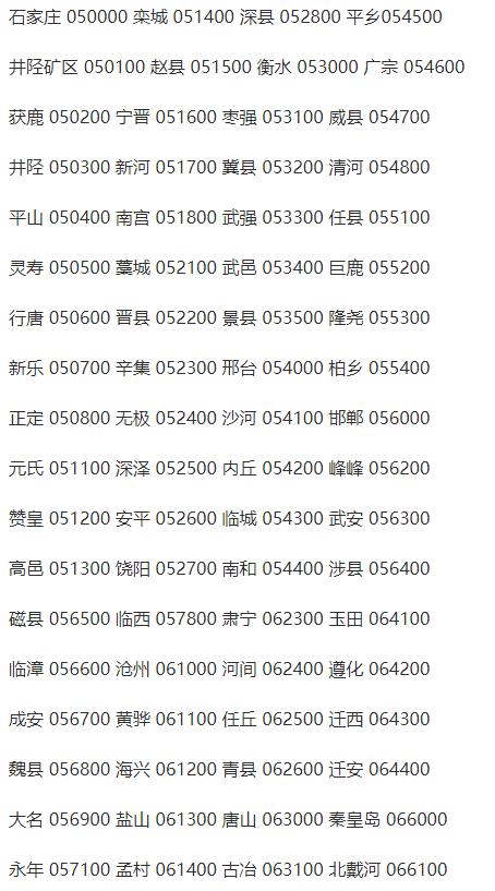 河北专接本报到需要什么,2024河北省专接本报名时间