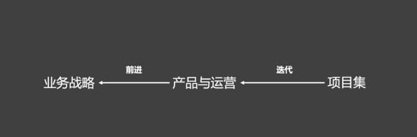 如何打造高绩效的团队心得,如何打造高绩效的营销团队