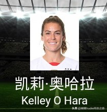 美国2021奥运会代表团人数,美国代表团东京奥运会多少人