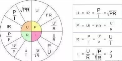 电功率计算公式一览表,电功率计算公式中的w和p的区别