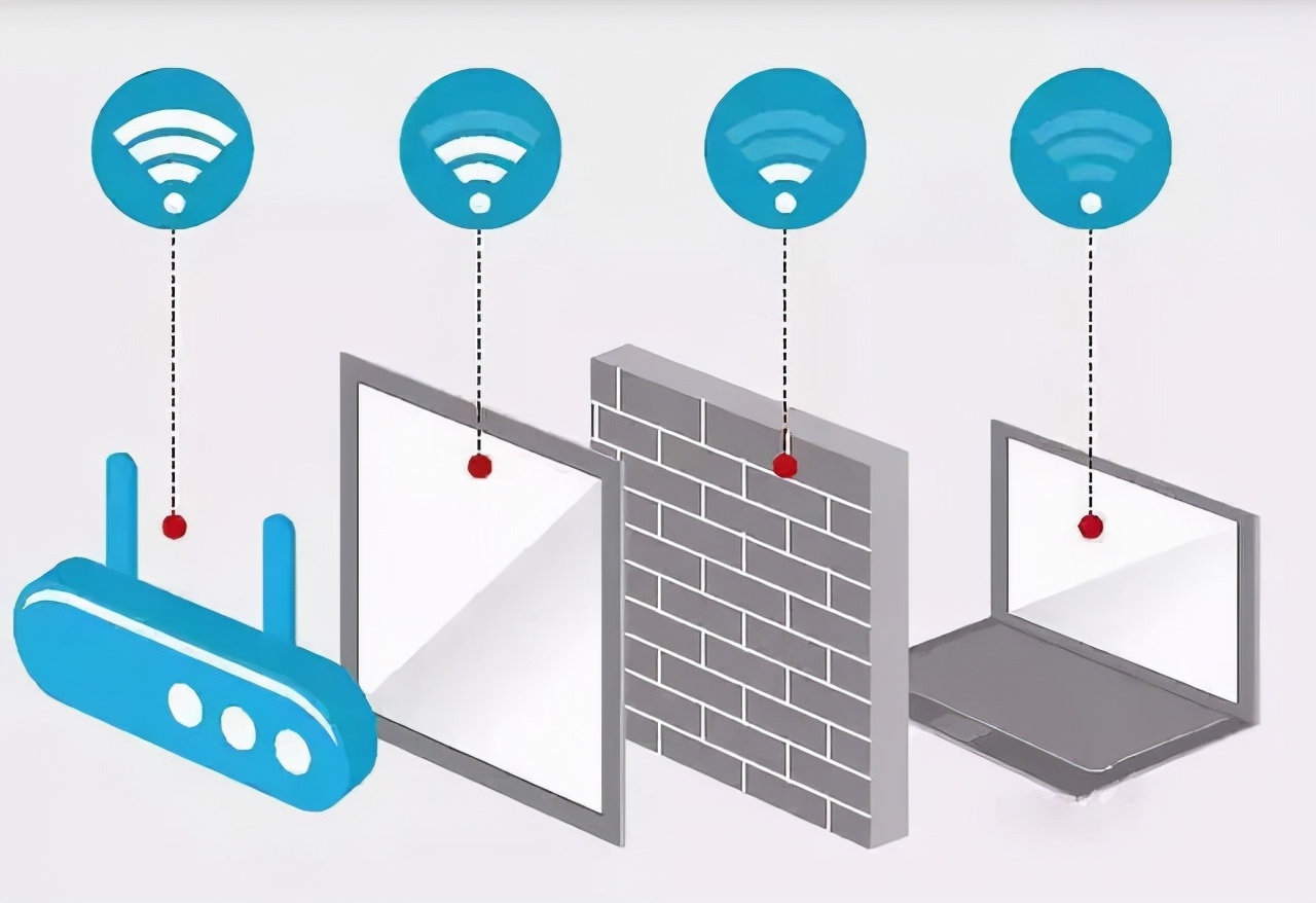 网线端口太少了怎么办,网线接口不够可以怎么解决