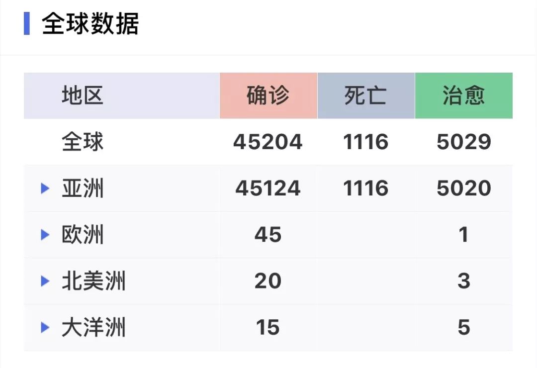 中国瑞德西韦新药上市,中国瑞德西韦最新临床试验新药
