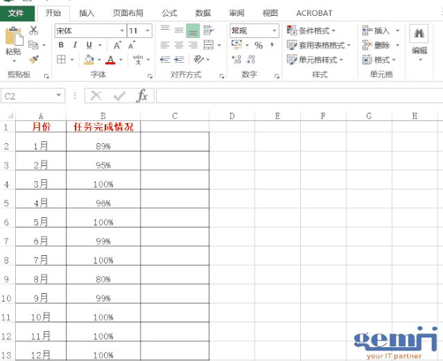 99%的人都知道excel可以这样玩,excel的用法你们看明白了吗