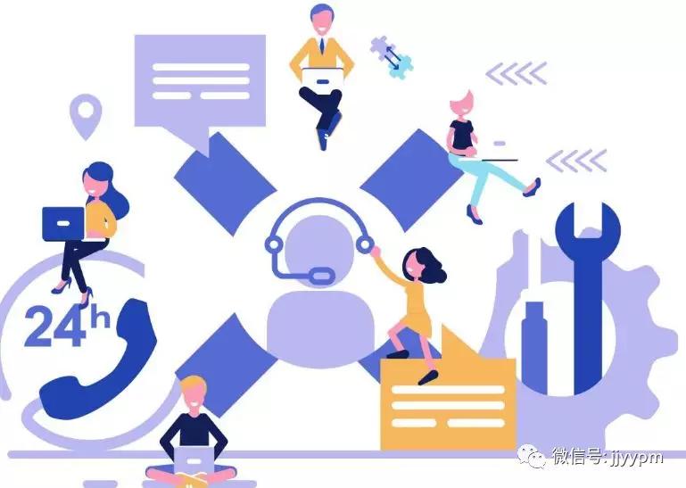 PRD中的用例图、流程图、状态机、触发机、数据流、信息架构…