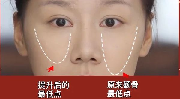 眼睛小如何化妆来弥补这一缺陷,眉眼间距太小怎么化妆显眼睛大