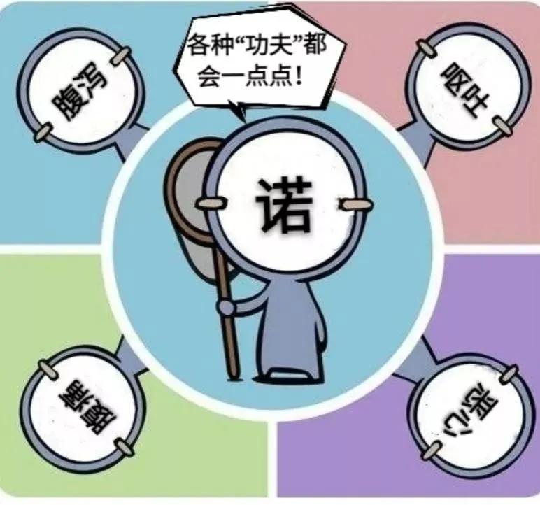 校园成诺如病毒聚集地怎么预防,学校发生诺如病毒预防注意事项