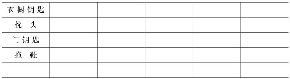行政部门实用办公表格,行政人员必备的表格模板