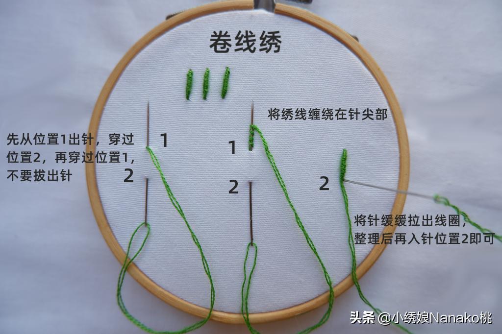 如何用欧根纱做成仙气飘飘的流苏,欧根纱刺绣花边可以怎么用